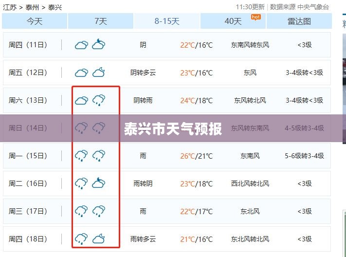 泰兴市天气预报实时更新及未来气象预测