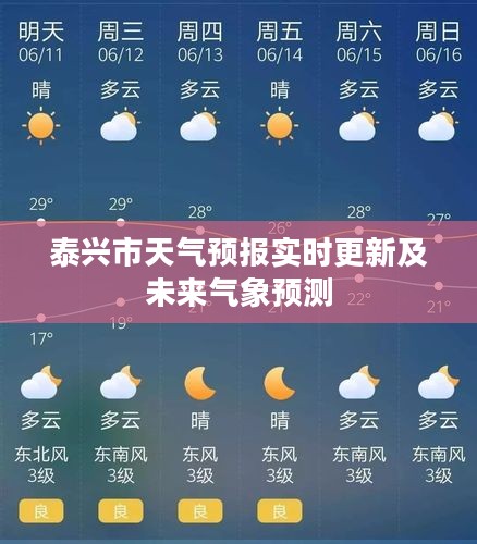 泰兴市天气预报实时更新及未来气象预测 泰兴市天气预报实时更新及未来气象预测