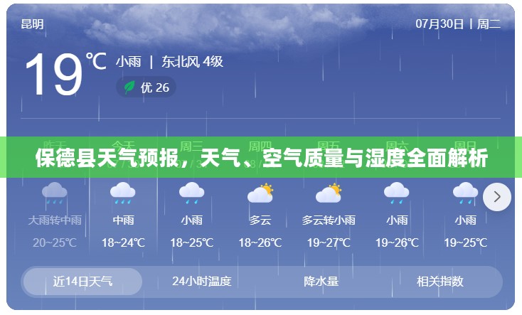 保德县天气预报，天气、空气质量与湿度全面解析