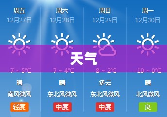 保德县天气预报，天气、空气质量与湿度全面解析