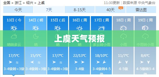 上虞未来45天天气预报，洞悉气象变化，智慧安排生活出行