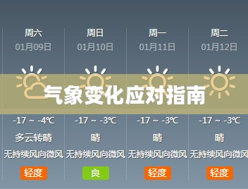 喀什最新天气预报,气象变化及应对指南 喀什最新天气预报,气象变化及应对指南