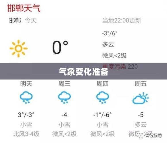 邯郸未来一个月天气预报，洞悉气象变化，提前做好准备