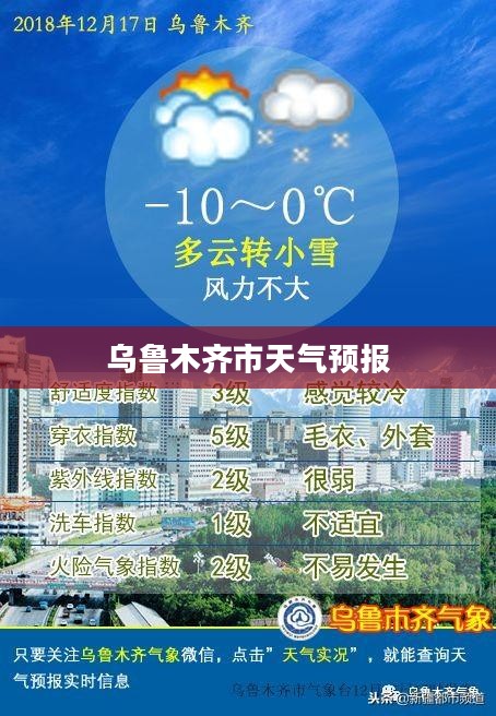 乌鲁木齐市未来60天天气预报详细解析