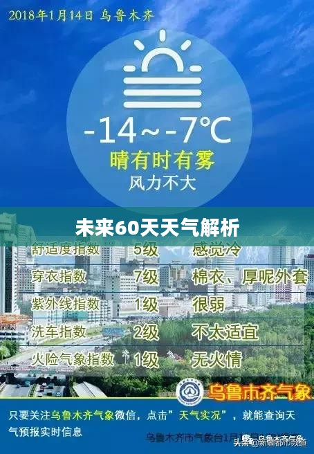 乌鲁木齐市未来60天天气预报详细解析 乌鲁木齐市未来60天天气预报详细解析