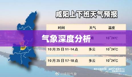 咸阳一月天气预报及气象深度分析