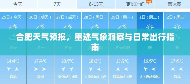 合肥天气预报,墨迹气象洞察与日常出行指南 合肥天气预报,墨迹气象洞察与日常出行指南