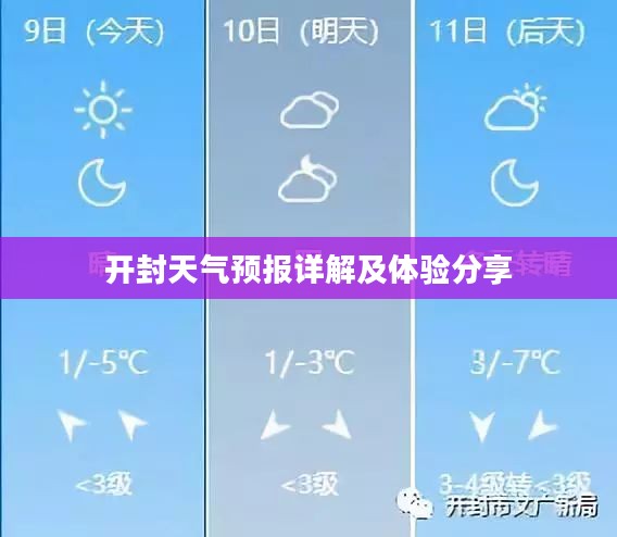 开封天气预报详解及体验分享