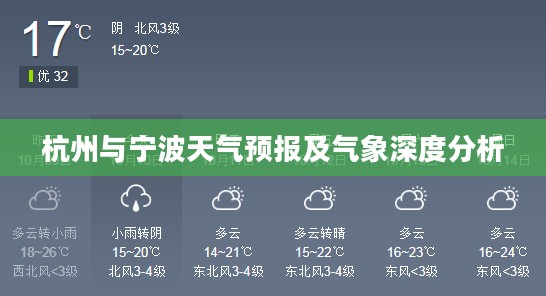 杭州与宁波天气预报及气象深度分析