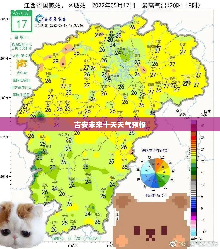 吉安未来十天天气预报及气象深度解析
