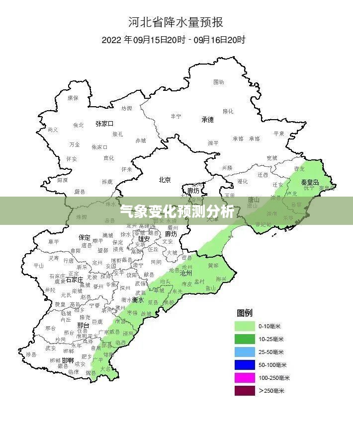 邢台未来一个月天气预报概览,气象变化及预测分析 邢台未来一个月天气预报概览,气象变化及预测分析