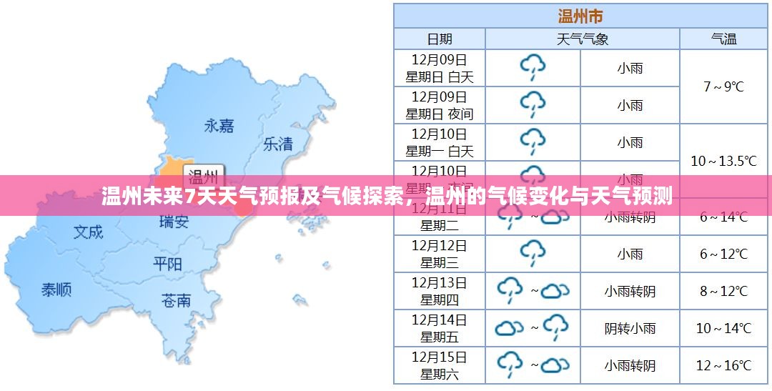 温州未来7天天气预报及气候探索，温州的气候变化与天气预测