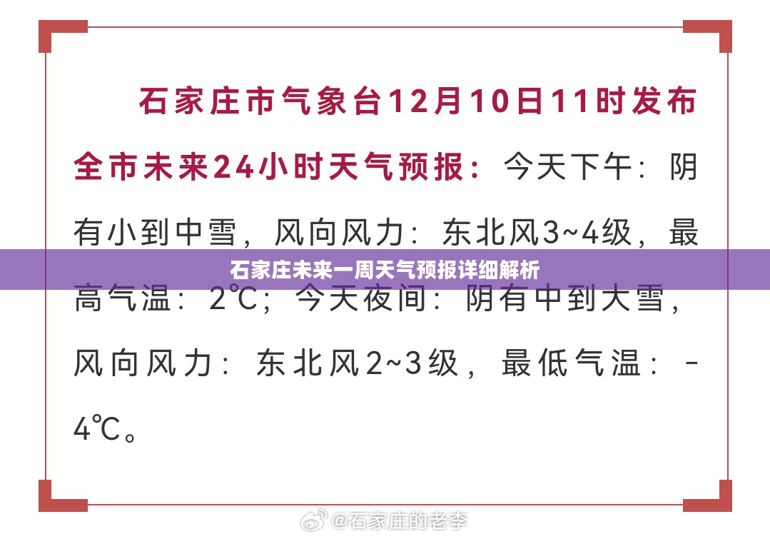石家庄未来一周天气预报详细解析
