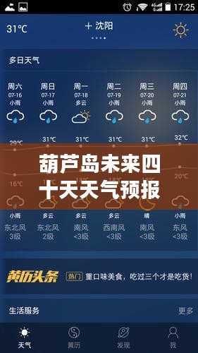 葫芦岛未来四十天天气预报详解 葫芦岛未来四十天天气预报详解