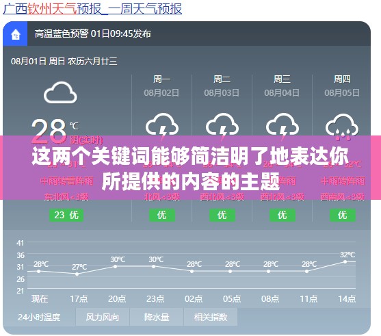 广西钦州天气概况 广西钦州天气概况