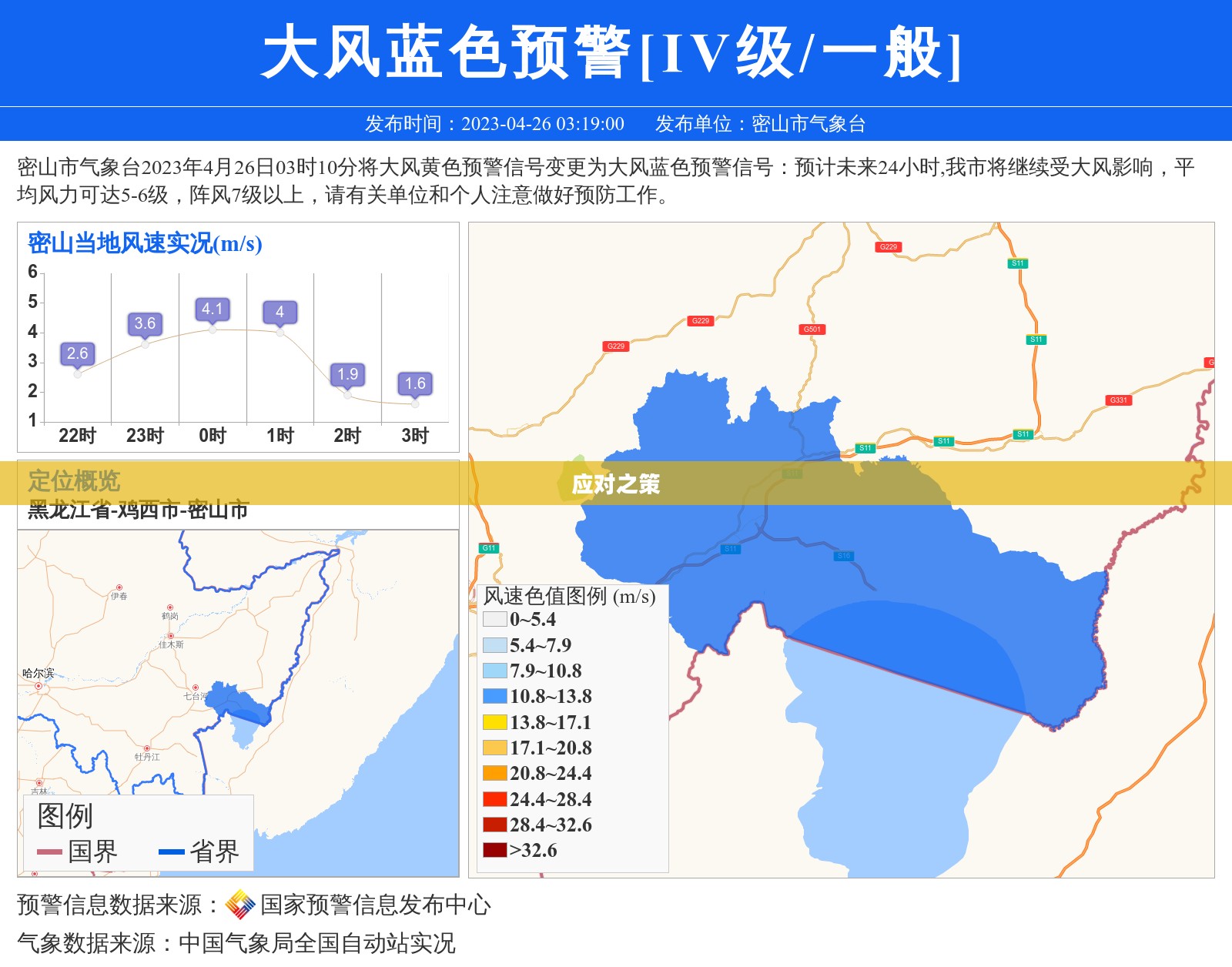 黑龙江密山市多变天气的魅力与挑战,应对之策 黑龙江密山市多变天气的魅力与挑战,应对之策