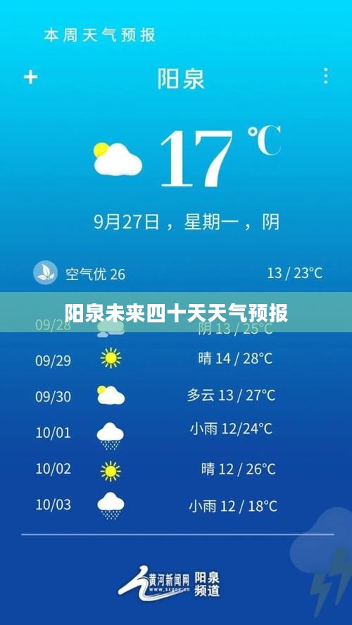 阳泉未来四十天天气预报及气象深度分析 阳泉未来四十天天气预报及气象深度分析