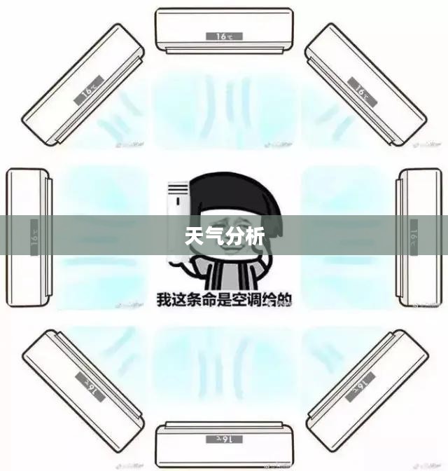 昌平未来20天天气预报查询及详细分析