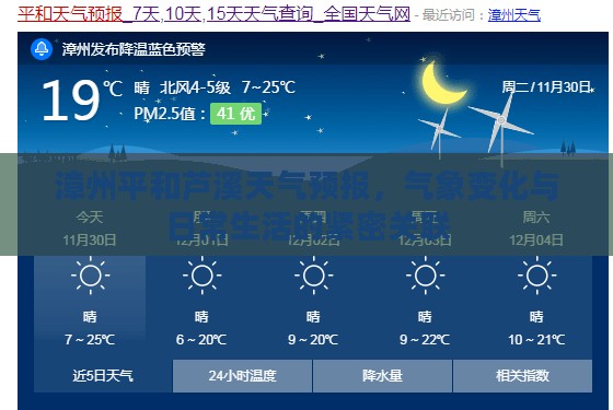 漳州平和芦溪天气预报,气象变化与日常生活的紧密关联 漳州平和芦溪天气预报,气象变化与日常生活的紧密关联