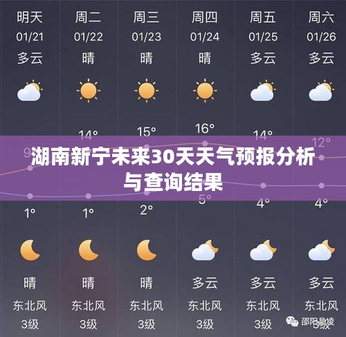 湖南新宁未来30天天气预报分析与查询结果 湖南新宁未来30天天气预报分析与查询结果