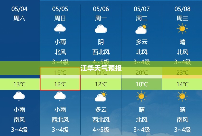 江华天气预报更新通知 江华天气预报更新通知