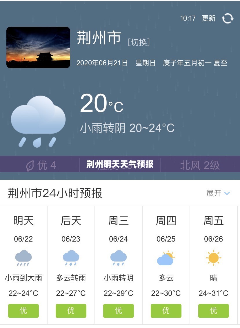 荆州明天天气预报与日常生活指南