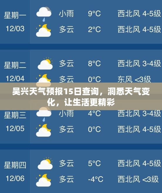 吴兴天气预报15日查询，洞悉天气变化，让生活更精彩