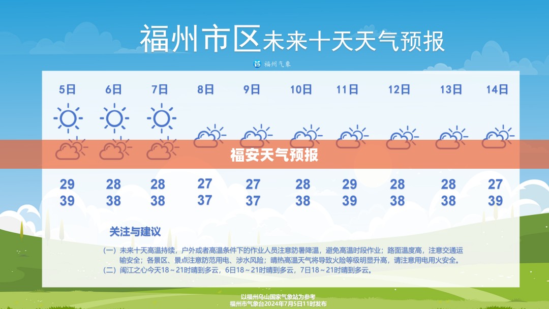 福安未来十天详细天气预报解读