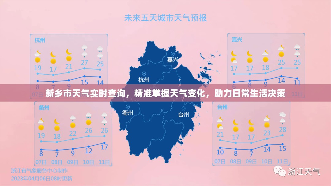 新乡市天气实时查询，精准掌握天气变化，助力日常生活决策