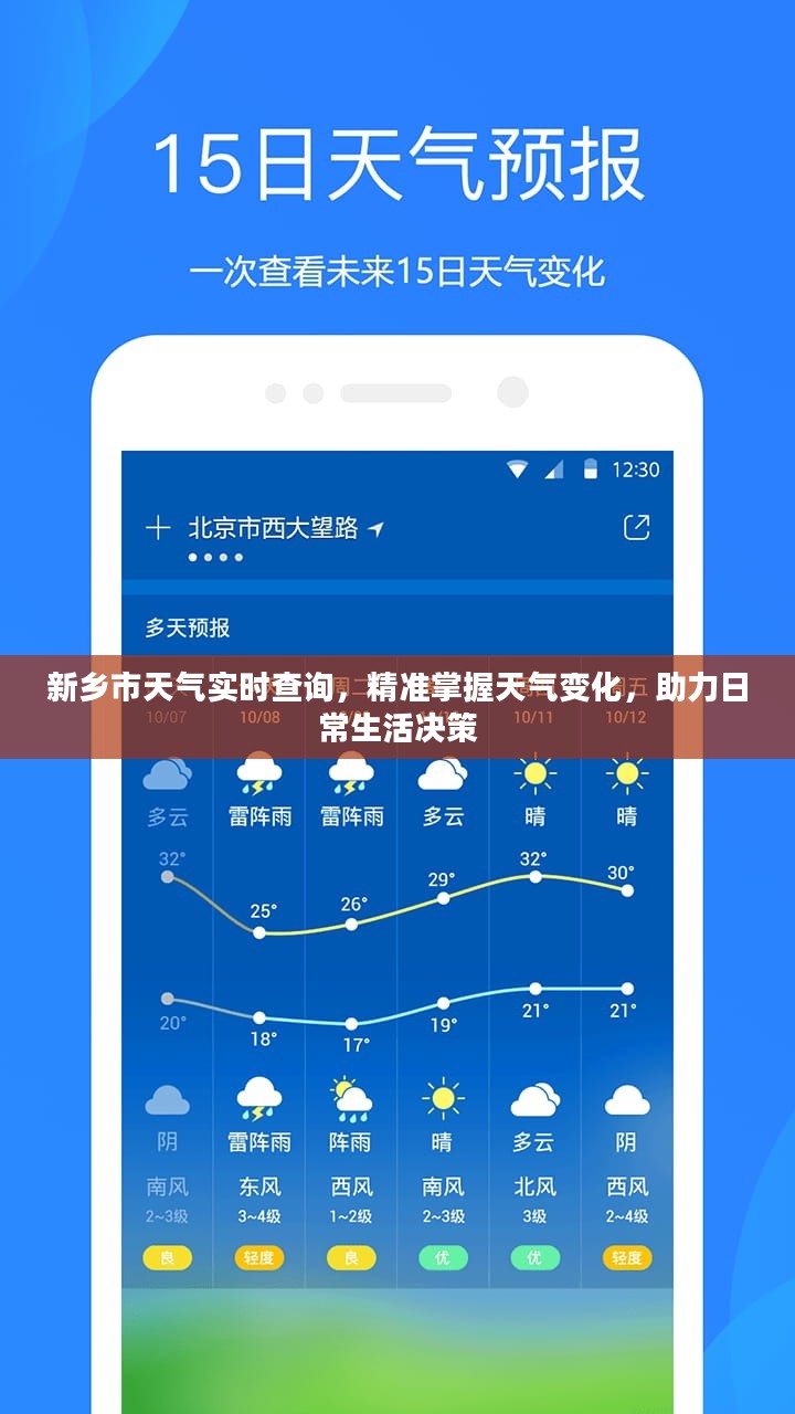 新乡市天气实时查询，精准掌握天气变化，助力日常生活决策