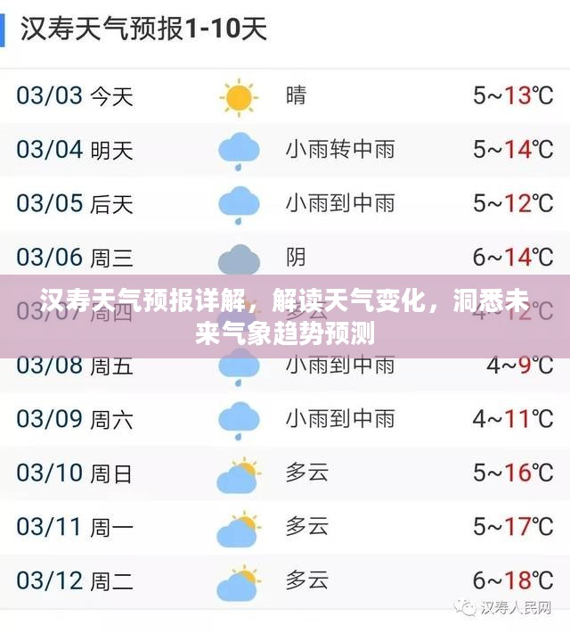 汉寿天气预报详解，解读天气变化，洞悉未来气象趋势预测