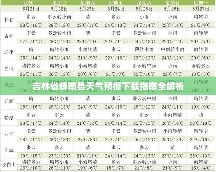 吉林省辉南县天气预报下载指南全解析