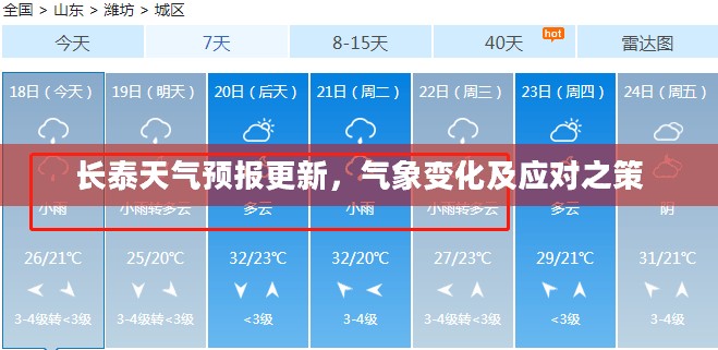 长泰天气预报更新,气象变化及应对之策 长泰天气预报更新,气象变化及应对之策