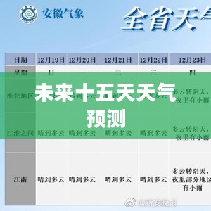 安徽泾县未来十五天天气预报预测