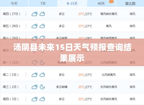 汤阴县未来15日天气预报查询结果展示