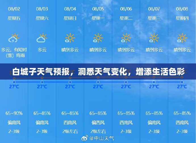 白城子天气预报，洞悉天气变化，增添生活色彩