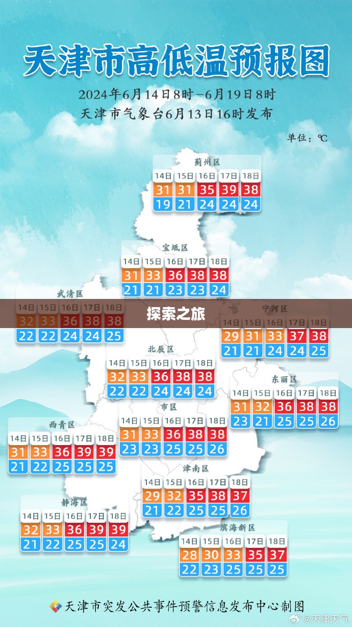 天津未来24小时天气预报探索之旅