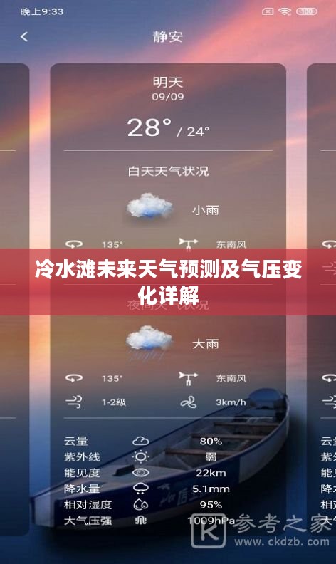 冷水滩未来天气预测及气压变化详解