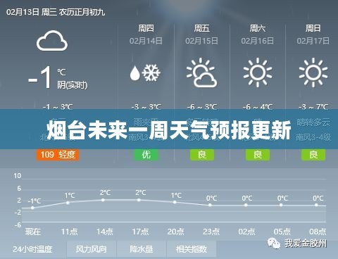 烟台未来一周天气预报更新
