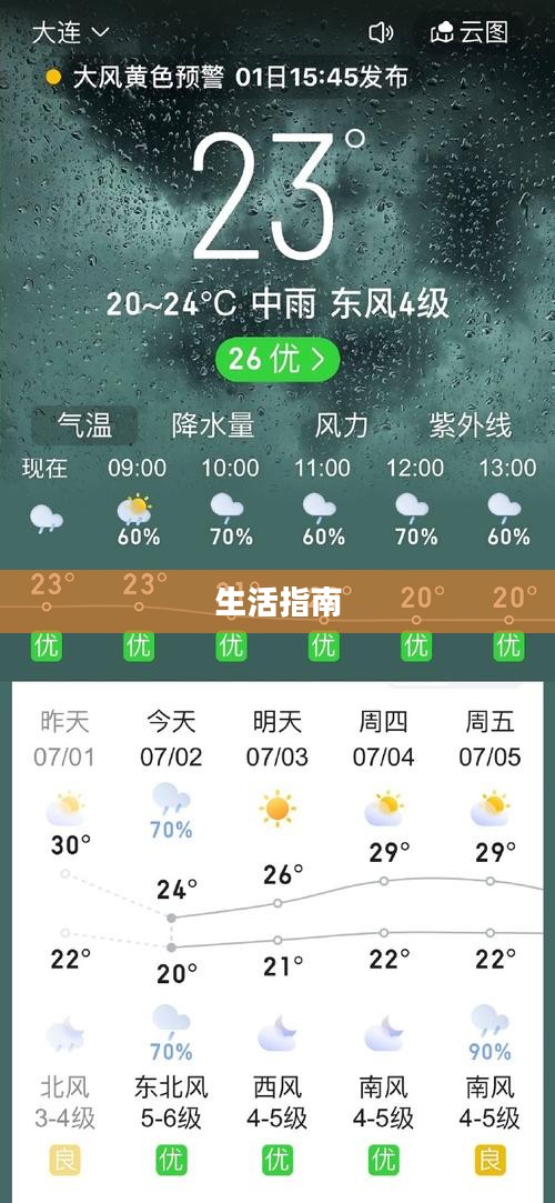 庄河今日天气预报，生活指南与天气洞察