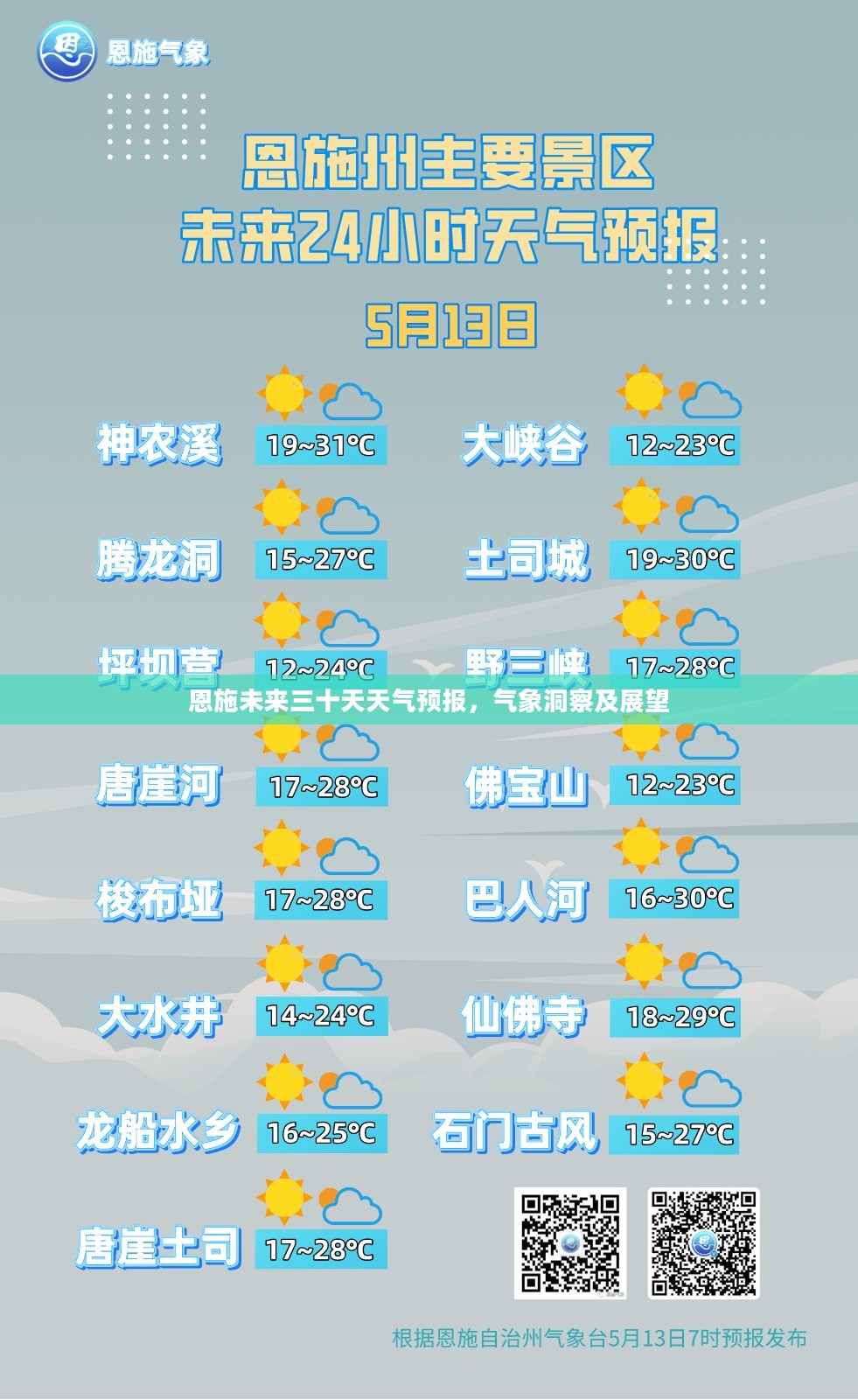 恩施未来三十天天气预报，气象洞察及展望