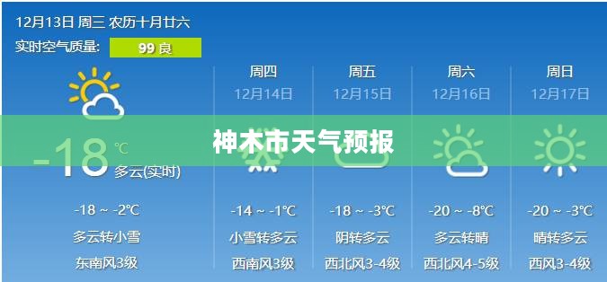 神木市天气预报,洞悉天气变化,多彩生活从此开始 神木市天气预报,洞悉天气变化,多彩生活从此开始