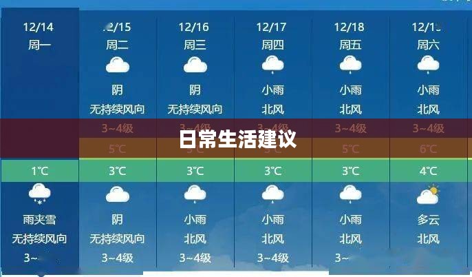 武汉未来15天天气预报与日常生活建议