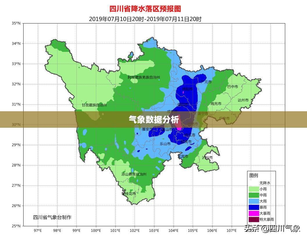 乐山未来30天天气预报及气象数据分析