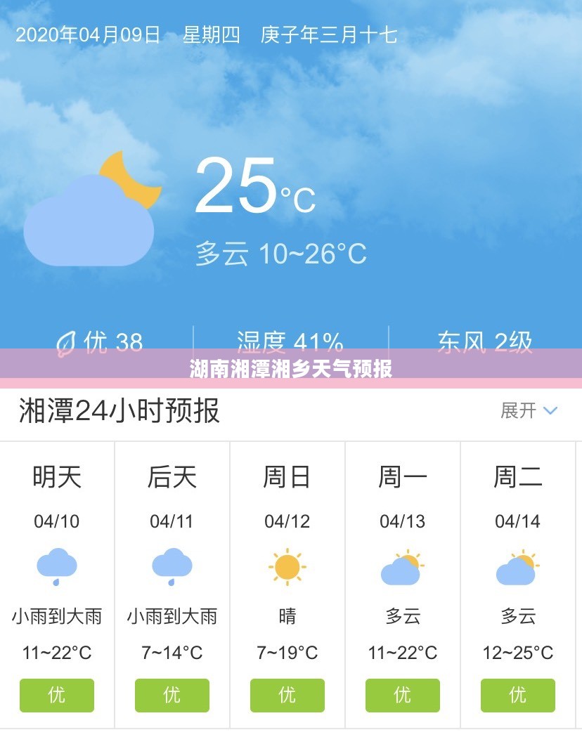 湖南湘潭湘乡天气预报,气象变化一目了然,为生活增添色彩 湖南湘潭湘乡天气预报,气象变化一目了然,为生活增添色彩