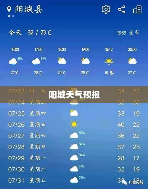 阳城未来15天天气预报详细解析 阳城未来15天天气预报详细解析