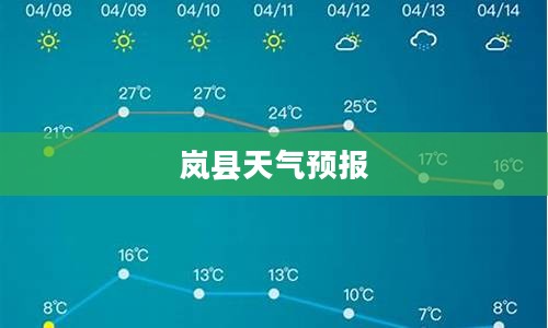 岚县未来30天天气预报全面解析