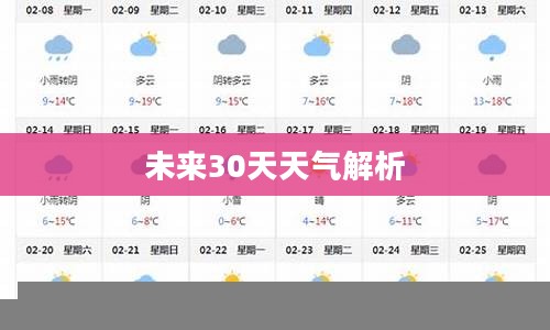 岚县未来30天天气预报全面解析 岚县未来30天天气预报全面解析
