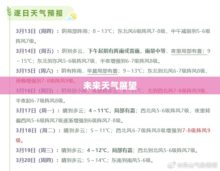 广丰天气预报最新动态及未来天气展望 广丰天气预报最新动态及未来天气展望