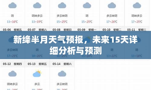 新绛半月天气预报，未来15天详细分析与预测